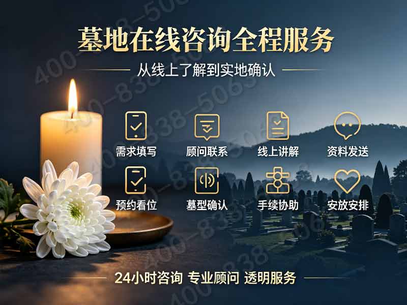 燕郊卧龙公墓：平坦开阔，绿化规整，祭扫出行无忧；正规专业，一站式殡葬服务，让您托付放心。